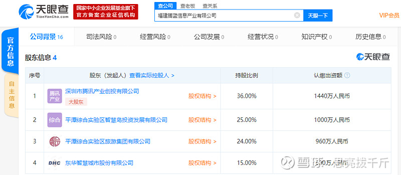 腾讯与平潭共筑数字创新高地 福建腾蓝信息产业公司的成立解析