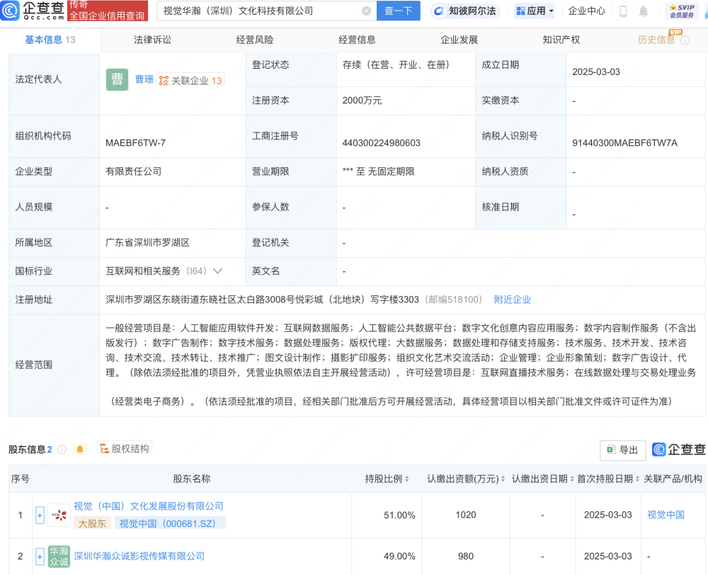 视觉中国携手多方成立新公司，布局AI软件开发与数字文化创意新赛道